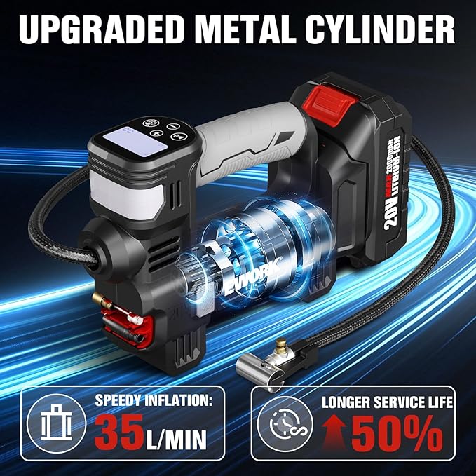 EWORK 150 PSI Tire Inflator Portable Air Compressor with 20V 2.0Ah Battery, Inflates in 3 Minutes (195/60 R16), Auto Shut-Off, Digital Pressure Gauge Air Pump for Car Tires, Motorcycle, Bike