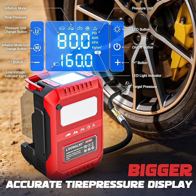 5X Faster Tire Inflator Portable Air Compressor, 160PSI Cordless Air Pump Compatible with Milwaukee 18V Battery with Digital Pressure Gauge, LED Light, Deflator & Auto Shut-Off for Car, Bicycle, Truck
