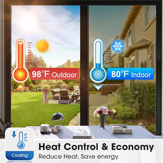 Coavas One Way Privacy Window Film, Sun Blocking Reflective Window Film See Out Not in, Heat Control Window Tint for Home, Anti UV Static Cling for Windows Office Door (Brown, 23.6 x 78.7 inches)