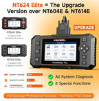 2026 FOXWELL NT624 Elite OBD2 Scanner Upgraded from NT614Elite & NT604Elite Code Reader, All-System OBD2 Scan Tool, 8 Advanced