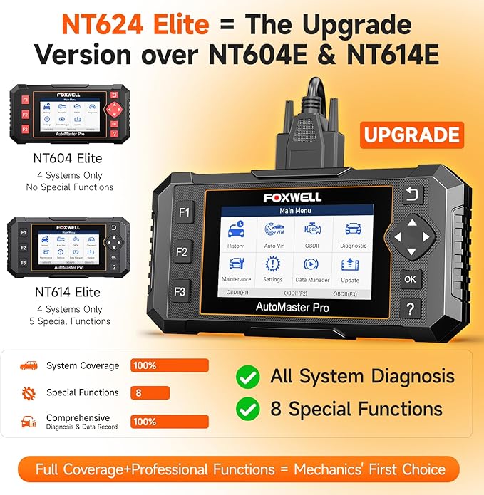 2026 FOXWELL NT624 Elite OBD2 Scanner Upgraded from NT614Elite & NT604Elite Code Reader, All-System OBD2 Scan Tool, 8 Advanced