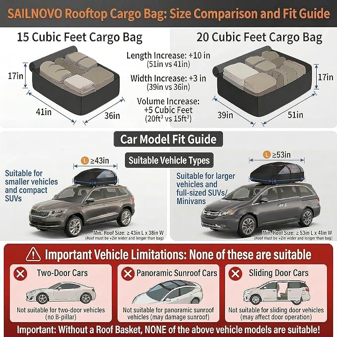 Sailnovo Car Rooftop Cargo Carrier Roof Bag 20 Cubic Feet Waterproof Car Top Carrier, Fits Most Vehicle with/Without Rack, Include Anti-Slip Mat,6 Reinforced Straps,6 Door Hooks