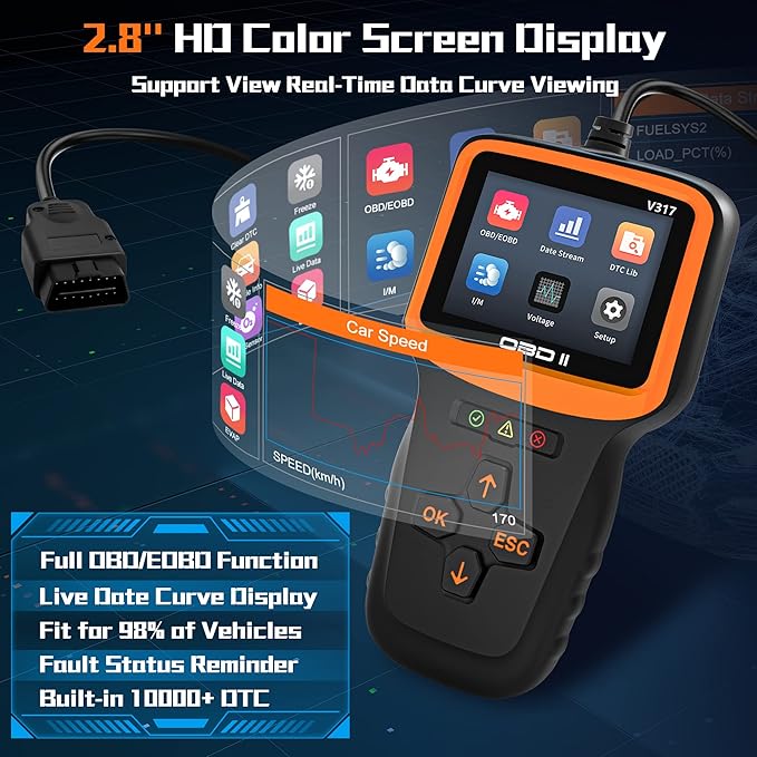 Zmoon OBD2 Scanner Diagnostic Tool, Vehicle Check Engine Code Readers with Reset & I/M Readiness & More, Car OBDII/EOBD
