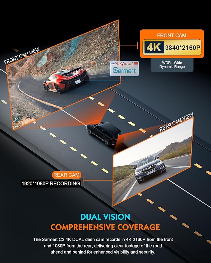 Sarmert C2 4K Dual Dash Cam Front and Rear - Built-in GPS and 5G WiFi, Free 64GB Card Included, 4K UHD Dash Camera for Cars, 