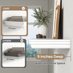 Axeman 36 Inch Floating Shelves for Wall, 9.3" Deep Crown Molding Wood Display Shelf with Heavy Duty Invisible Brackets for L