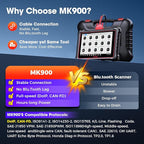 Autel MaxiCOM MK900 Bidirectional Scanner: 2026 Up of MaxiCheck MX808S MK808S, Work as MK900-BT MK900BT MX900 OBD2 Diagnostic