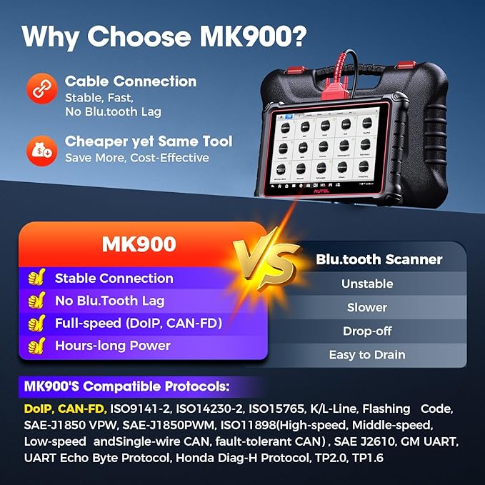 Autel MaxiCOM MK900 Bidirectional Scanner: 2026 Up of MaxiCheck MX808S MK808S, Work as MK900-BT MK900BT MX900 OBD2 Diagnostic