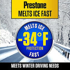 Prestone AS253 De-Icer Windshield Washer Fluid, Freeze Protection 1 Gallon