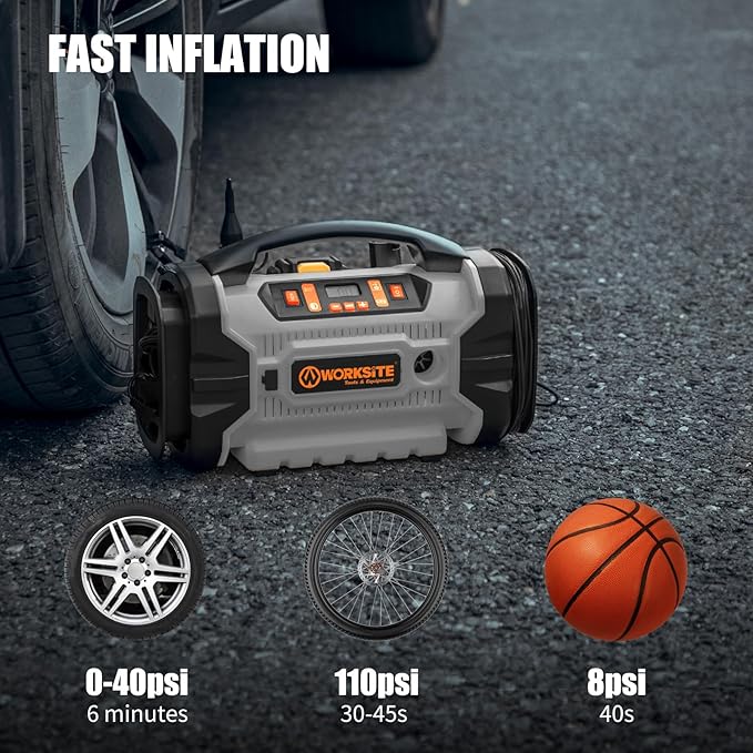 WORKSITE Tire Inflator Air compressor Portable, 160 PSI Car Air Pump with Multi Power Source (110V AC, 12V DC & 20V Battery) for cars, bikes, balls,Gray