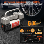 GSPSCN 6X Faster Inflation Tire Inflator Heavy Duty Double Cylinders with Portable Bag- Car Accessories，Metal 12V Air Compressor Pump 150PSI with Adapter for Car, Truck, SUV Tires, Dinghy, Air Bed