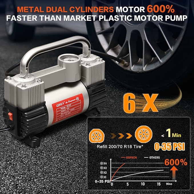 GSPSCN 6X Faster Inflation Tire Inflator Heavy Duty Double Cylinders with Portable Bag- Car Accessories，Metal 12V Air Compressor Pump 150PSI with Adapter for Car, Truck, SUV Tires, Dinghy, Air Bed