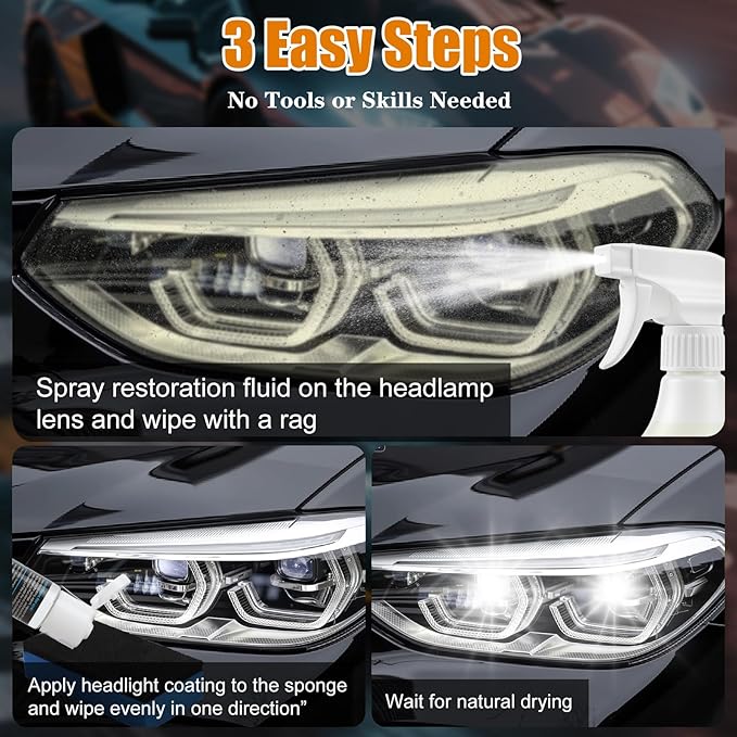 Automotive Headlight Restoration Kit - Refurbishing Fluid & Polishing Cleaner for Oxidized, Yellowed Headlamps, Enhanced Hydr