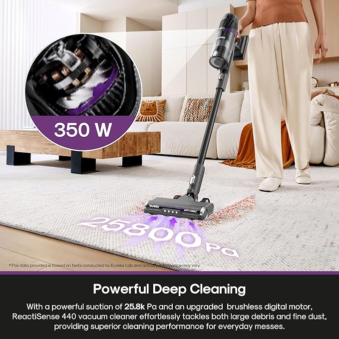 Eureka Cordless Stick Vacuum Cleaner ReactiSense 440, 60-Min Runtime, Anti-Tangle Brushroll, Intelligent Sensing Technology, 
