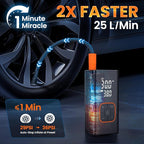 Tire Inflator Portable Air Compressor - 150PSI Air Pump for Car Tires, Portable Air Compressor with Digital Tire Pressure Gauge, Cordless Electric Bike Pump for Inflatables, Motorcycle, Ball