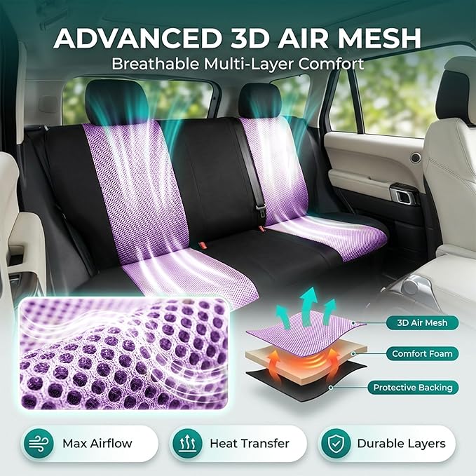 FH Group Automotive Rear Car Seat Covers for SUV, Trucks, Sedan and More - Universal Fit Rear Solid Bench Design Interior Acc