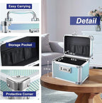 Adazzo Lockable Medicine Storage Box - Shiny Turquoise Cabinet Med Lock Organizer, 7 * 5.25 * 5.75 Inches Safe Case with Comb