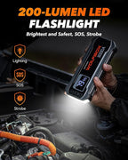 WOLFBOX 3000A Jump Starter,12V Car Battery Jump Starter with 65W Quick Charger,LED Display,59.2Wh Portable Jump