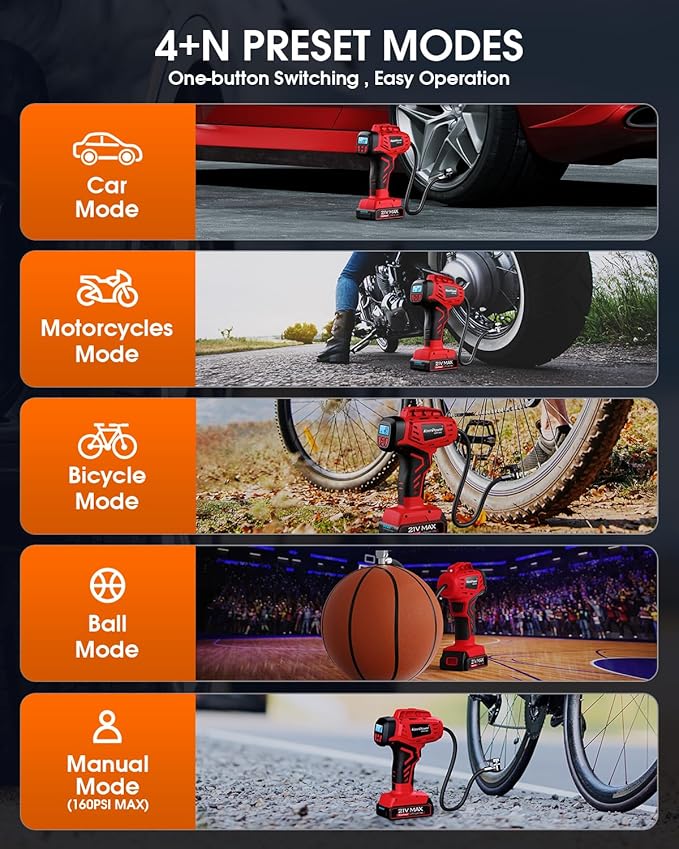 KeenPower Digital Cordless Tire Inflator Portable Air Compressor Automatic 160PSI w/Gauge Screen & 4+N Smart Mode & Dual Power Supply, Rechargeable 21V Battery Powered Handheld Air Pump, Car Tire Pump