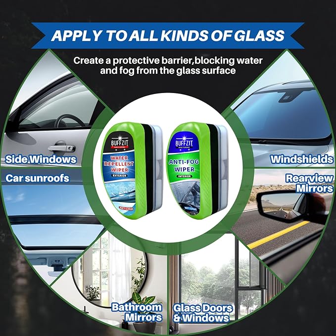 Car Water Repellent & Anti-Fog for Windshield – Quick & Easy Defogging Interior/Exterior Glass Cleaning Bundle, Long-Lasting 