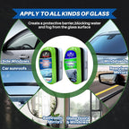 Car Water Repellent & Anti-Fog for Windshield – Quick & Easy Defogging Interior/Exterior Glass Cleaning Bundle, Long-Lasting 