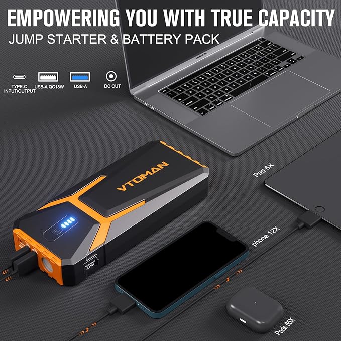 VTOMAN V10 Pro 4500A Jump Starter, Portable Car Starter (All Gas, 10.0L Diesel Engine) 12V Lithium Jump Box, Battery Booster