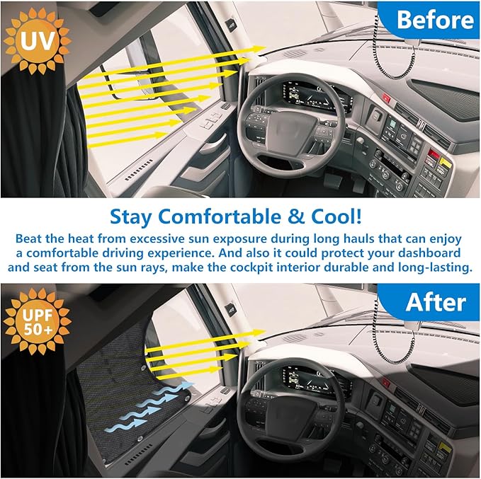 Side Window Sun Shade for Semi Truck, Interior UV Protection Truck Windows Shades RV Semi Truck Accessories Compatible with Freightliner, Volvo VNL, International Trucks
