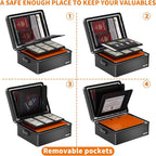 ENGPOW Fireproof Document Box with Lock, Fireproof Water Resistant Heat Insulated Safe Box Hard Case with Fireproof Zipper, P