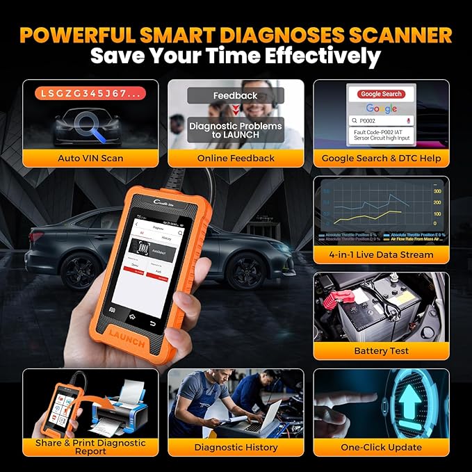 LAUNCH Creader Elite OBD2 Scanner Diagnostic Tool Fit for Audi Volkswagen Skoda Seat,Full System All Reset Bi-Directional Code