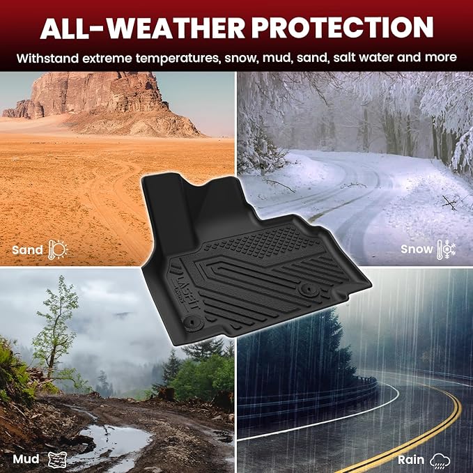 LASFIT Floor Mats & Cargo Mats for KIA EV9 2026 2025 2024 (Only for 6-Seats,Not Fit Relaxation Chairs & 7-Seats),All Weather TPE Custom Fit Kia EV9 2024-2026 Full Set Car Accessories Floor Liners