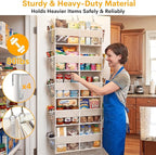 2 Pack Over the Door Organizer 5 Tiers, Extra Large Behind Door Storage of 10 Compartments, 80 lbs Weight Capacity Over Door 
