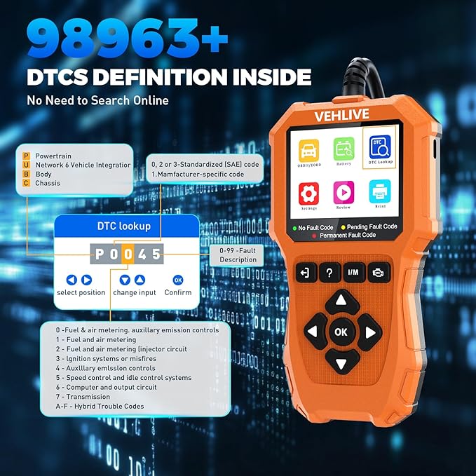 OBD2 Scanner Diagnostic Tool, Check Engine Light Car Code Reader with Reset, Battery Tester, Live Data, Freeze Frame, I/M