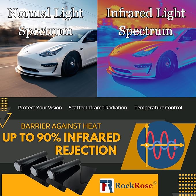 RockRose 20% Nano Ceramic Car Window Tint 60 in x 100FT 2PLY Privacy Film Heat Block, 99% UVR, and 85% IRR Block for Auto or Home Strong Adhesive, Easy Shrink, Plotter Friendly - Charcoal