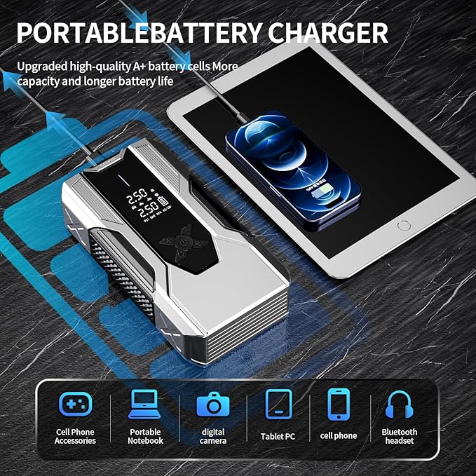 Emergency Portable Jump Starter with Air Compressor - 3000A 150PSI for Cars, Trucks & SUVs up to 9L Gas/7L Diesel, 12000mAh