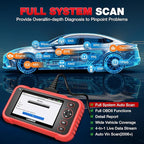 LAUNCH CRP129E Plus V3.0 2026 OBD2 Scanner Diagnostic Tool, Full System Car Code Reader, 12 Reset Service