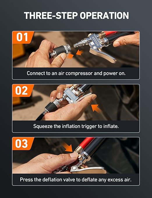 AstroAI T3 Heavy-Duty Tire Pressure Gauge with Inflator, Dual Head Chuck ANSI B40.1 Accurate Air Chuck with Pressure Gauge, 10-120 PSI, Compatible with 1/4" NPT Air Compressor