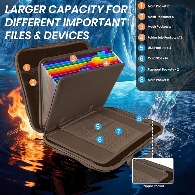 Fireproof Document Box, Hard Case Fireproof File Organizer Box with Lock and 13 Pocket Accordion File Folder, Portable Safe B