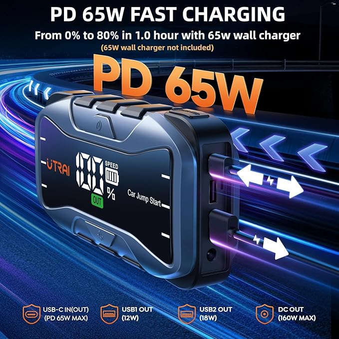 UTRAI 8000A Portable Car Jump Starter, 12V Battery Jumper for All Gas & 12L Diesel Engines, 27000mAh Jump Box with 65W USB-C