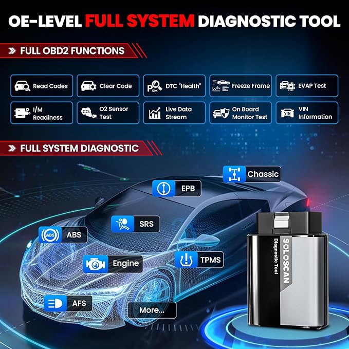 KINGBOLEN Soloscan for Land Rover Jaguar OBD2 Scanner Bluetooth, All Reset Service, Bidirectional Scan Tool for iOS & Android,