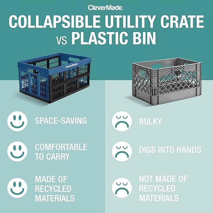 CleverMade Collapsible Utility Crates 45L (3 Pack) – Foldable Plastic Crates with Heavy Duty 66 lb Capacity, Collapsible Crat