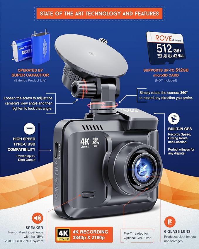 ROVE R2-4K PRO Dash Cam, Built-in GPS, 5G WiFi Dash Camera for Cars, 2160P UHD 30fps Dashcam with APP, 2.4" IPS Screen, Night