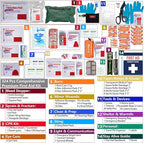 Advanced First Aid Kit, Comprehensive Trauma First Aid Kits with Labelled Compartments for Cars, Home, Office, Backpacking, C