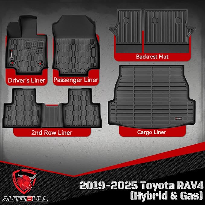 Floor Mats & Cargo Liner for Toyota RAV4 2019-2025 (Hybrid & Gas), Car Mats Full Set 6-Piece,All-Weather TPE Protection 1st,2nd Row Car Liners,Backrest Mat & Trunk Mat,Black