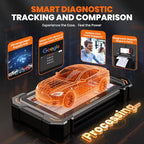 ANCEL DS500 Elite Bidirectional Scan Tool, Full System Car Diagnostic Scanner with 28+ Reset Services, Active Test, CAN-FD,
