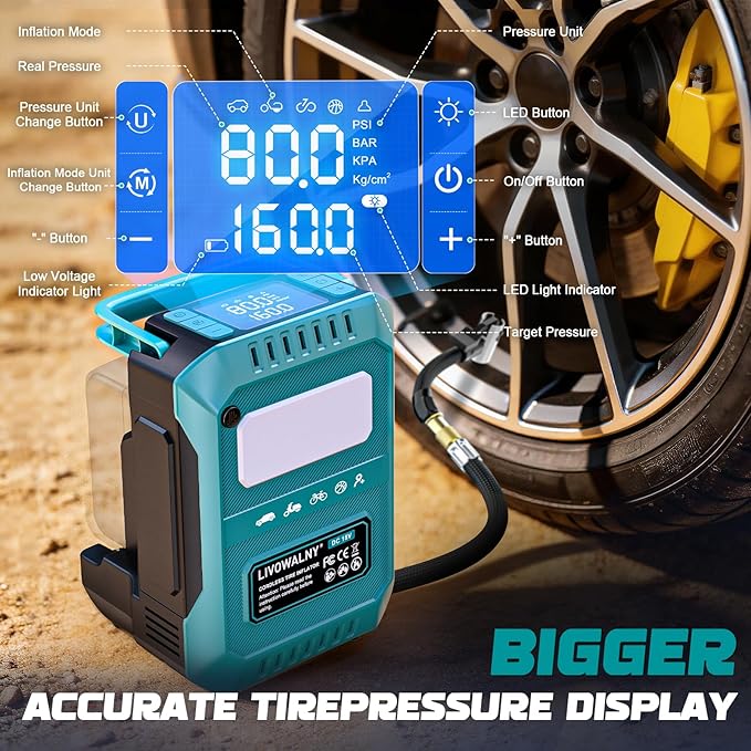 5X Faster Tire Inflator Portable Air Compressor, 160PSI Cordless Air Pump Compatible with Makita 18V Battery with Digital Pressure Gauge, LED Light, Deflator & Auto Shut-Off for Car, Motorcycle, Truck