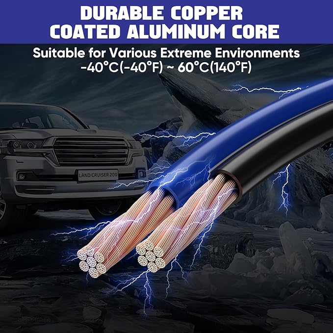2/0 Gauge 30 FT Heavy Duty Jumper Cables, 1500Amp Quick Connect Booster Cables for 12V & 24V Cars, SUVs and Trucks, Kit with Carry Case, Gloves, Brushes