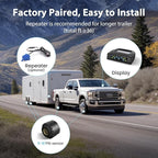 Tymate TM2 RV Tire Pressure Monitoring System, Tire Pressure Monitor with Solar Charge, TPMS with 4 Sensors(Max. 10) & 6 Alarm Modes, New Updated w/Color LCD Display, 0-87PSI for RV/Trailer/Truck/SUV