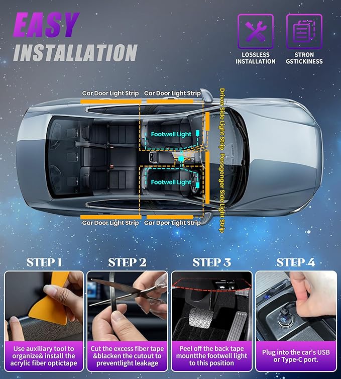 KENANEK 55.12inch Acrylic LED Lights for Car–6 Dreamcolor Interior Car LED Strip Light+2 Footwell Lights,3 Control Methods, Music Sync, Dual USB Cigarette Lighter, Universal Fit for Car/SUV/Truck