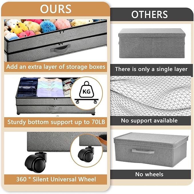 Under Bed Storage with Wheels, 2 Pack 75L Underbed Large Storage Bins with Lid, Adjustable Rolling Storage Containers for Clo