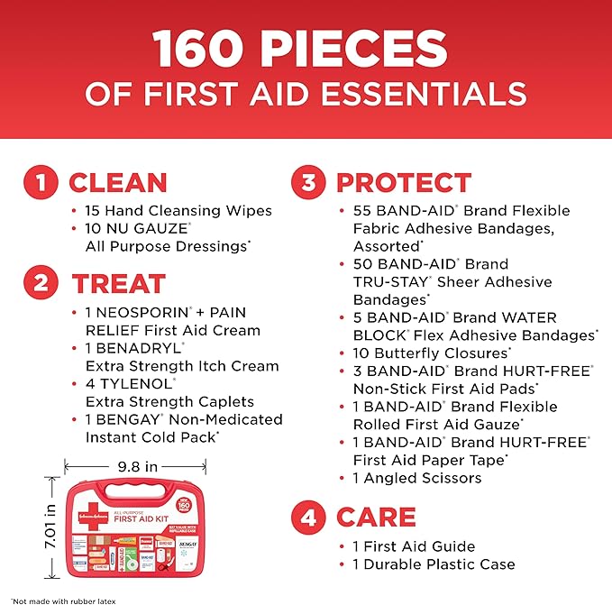 All-Purpose Portable Compact First Aid Kit for Minor Cuts, Scrapes, Sprains & Burns, Perfect for Home, Car, Travel, Camping E