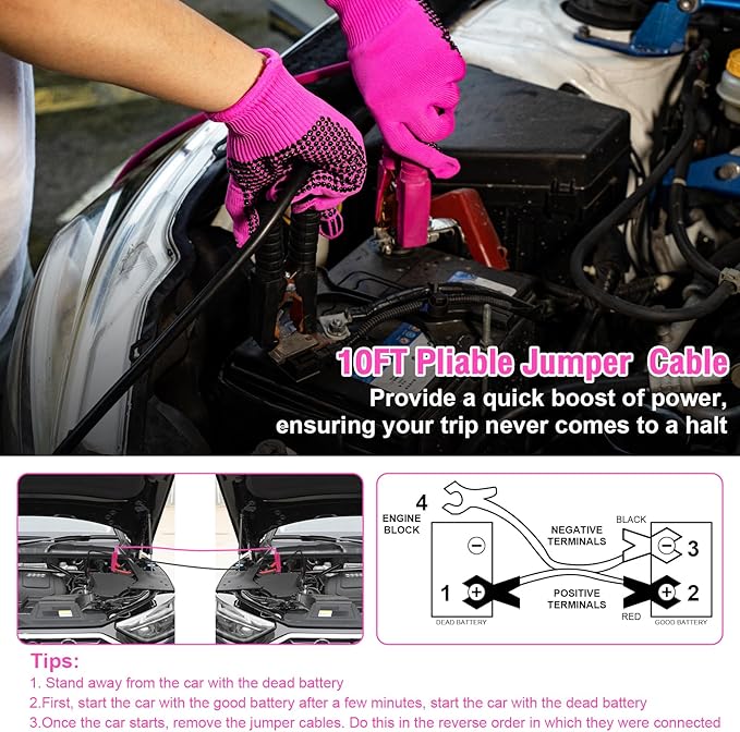 Roadside Emergency Car kit for Vehicles, with 4 in 1 Inflatable Car Vacuum Cleaner, Pink Jumper Cables, First Aid Kit, Tow Ro